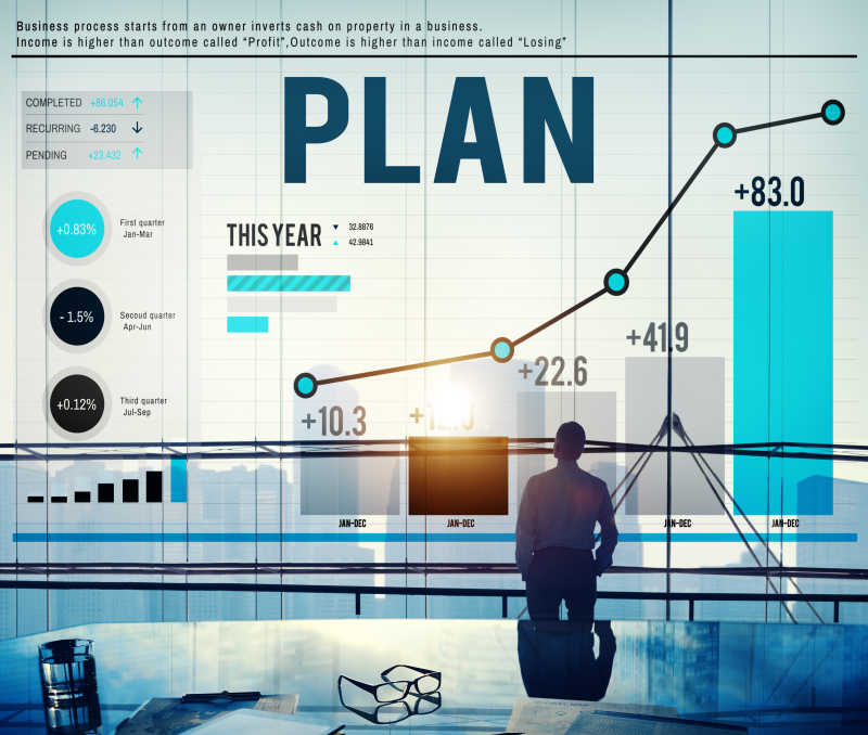 市場(chǎng)營銷策劃方案 戰(zhàn)略驅(qū)動(dòng)增長(zhǎng)的關(guān)鍵路徑